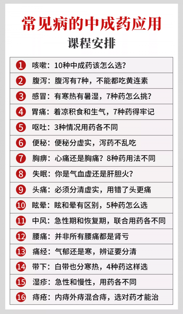 感冒怎麼選擇中成藥？北中醫教授這樣說