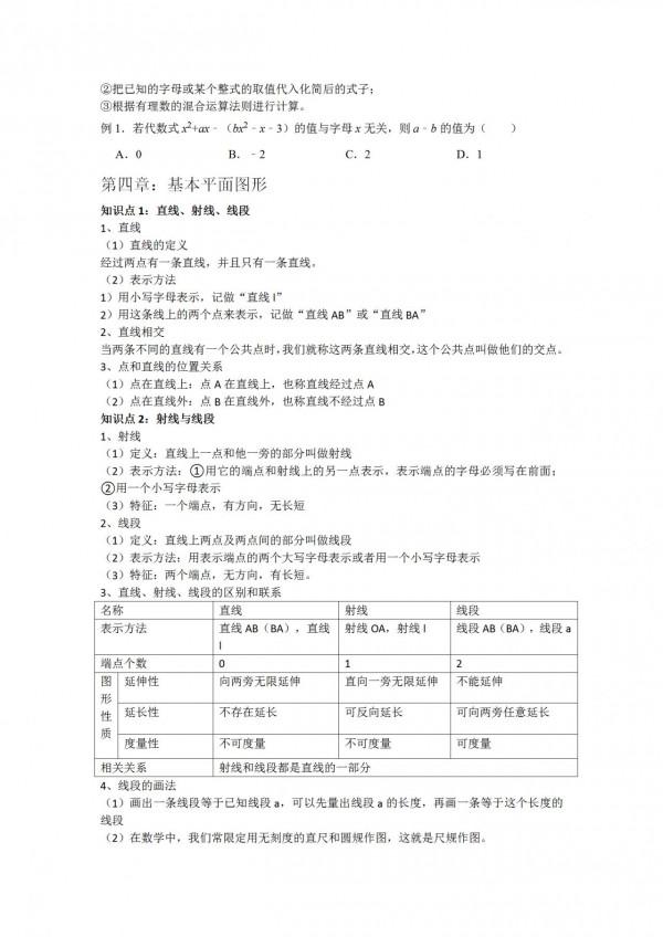 數學北師大版七年級上冊知識點分享