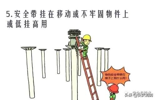 最新安全生產百錯圖及漫畫！（收藏學習）