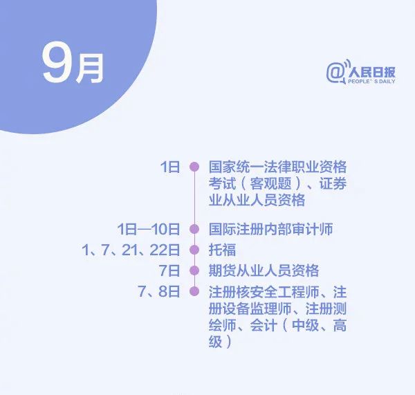 快收藏！2021年下半年最全考試日曆來了