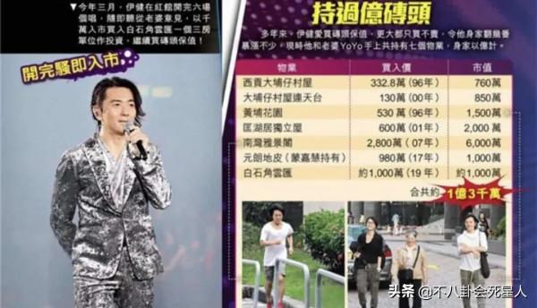 億萬家產無兒女繼承的7位明星，有人把56億捐出去，有人給養子