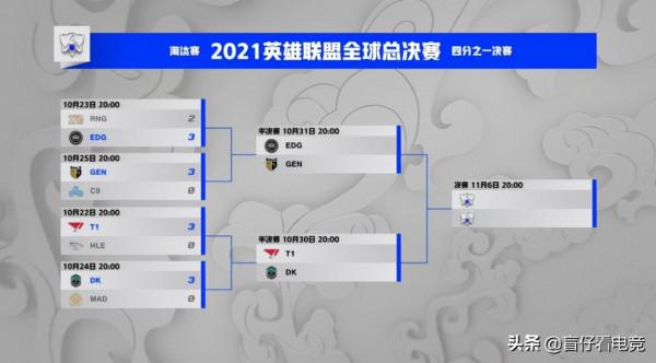 很氣但無法反駁!韓媒秀優越感:S賽連續九年冠軍中單都是韓國人 很氣但無法反駁!韓媒秀優越感:S賽連續九年冠軍中單都是韓國人