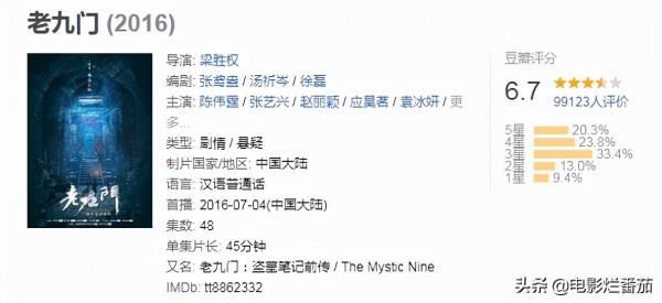 6部《盜墓筆記》：有的魔改，有的油膩，但這幾部拍出原著的精髓