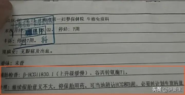 為了成為媽媽，我都經歷了什麼劫？