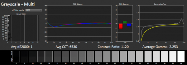 華碩TUF VG32AQL1A顯示器評測:大屏2K@170Hz電競利器 華碩TUF VG32AQL1A顯示器評測:大屏2K@170Hz電競利器
