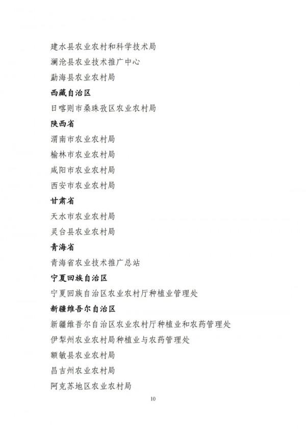公示丨全國糧食生產先進集體和先進個人擬表彰物件 公示丨全國糧食生產先進集體和先進個人擬表彰物件