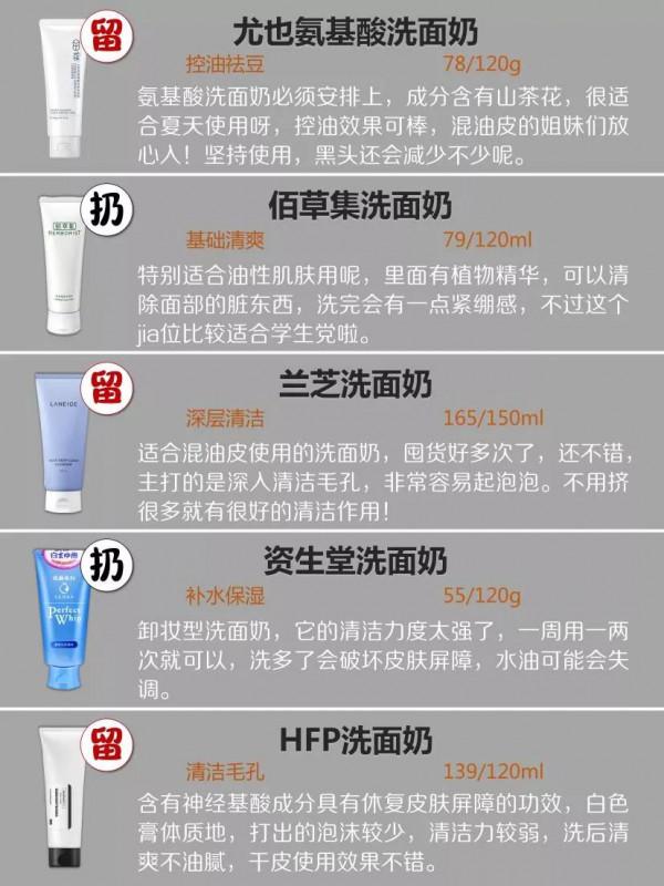 熱門洗面奶合集｜你想知道的都在這