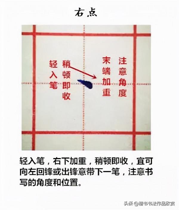 十分細緻的基本筆畫詳解!3分鐘後讓自己更好 十分細緻的基本筆畫詳解!3分鐘後讓自己更好