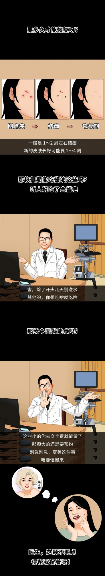 哪些痣會癌變?臉上的痣能點嗎?專家這回終於說清楚了 哪些痣會癌變?臉上的痣能點嗎?專家這回終於說清楚了