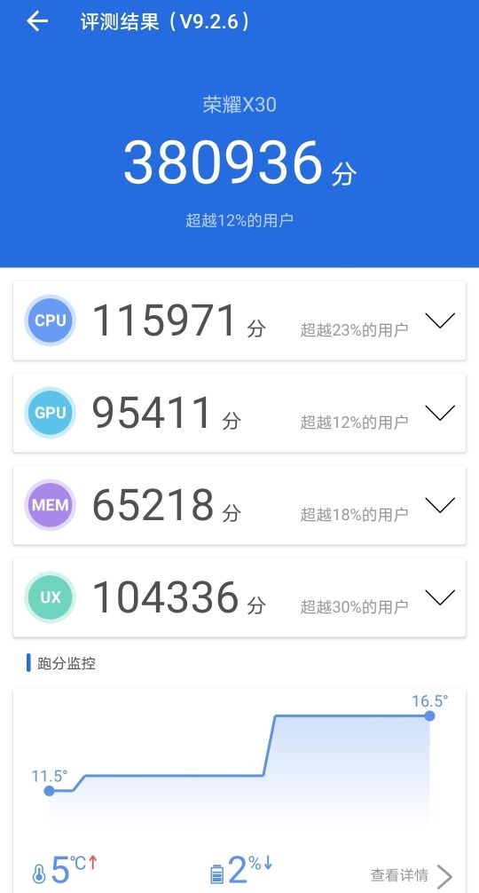 榮耀X30的優點與缺點上手體驗
