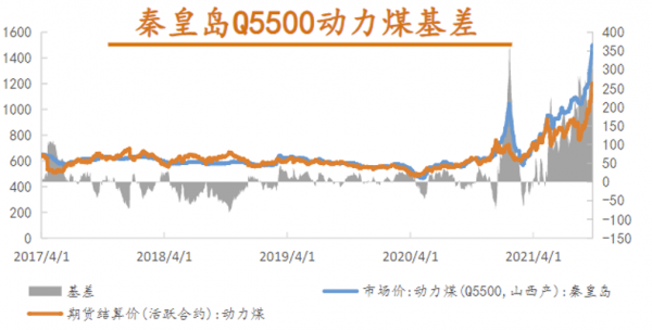 全球危機已到？| 石油大戰⑥