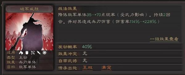平民五虎震懾槍,強敵環伺難傷身 平民五虎震懾槍,強敵環伺難傷身