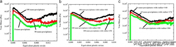 溫鐳射衝擊噴丸及相關鐳射加工技術綜述