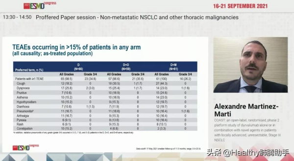 聯合效果更好！I藥+新靶點免疫藥，鞏固治療有希望