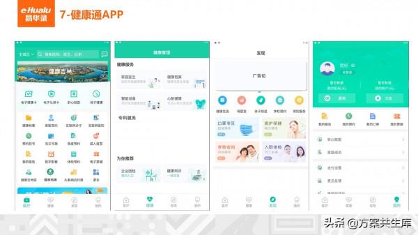 健康醫療大資料整體規劃方案