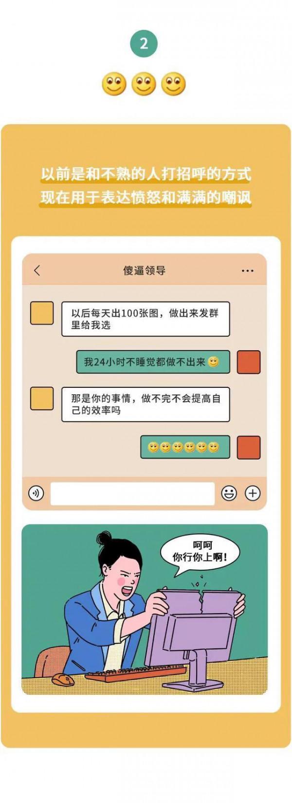 漫畫：現代聊天表情，你真的懂嗎？