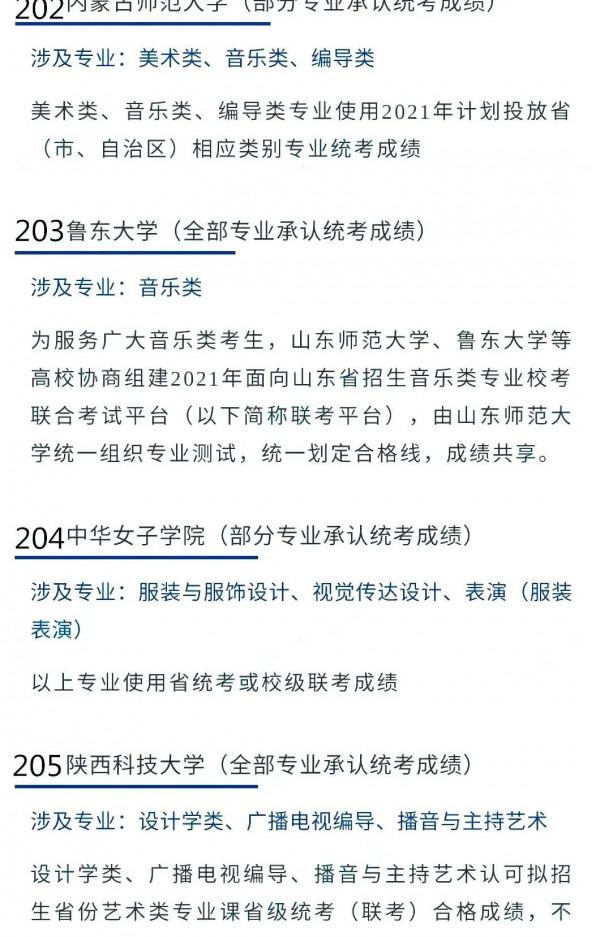 @2022藝考生 藝術類承認統考院校名單（三）