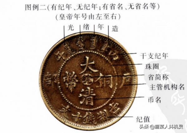 銅板的好版怎麼來的