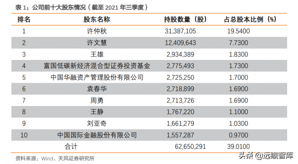 國內發動機冷卻泵龍頭，湘油泵：汽車行業蓬勃發展，帶來新的機遇