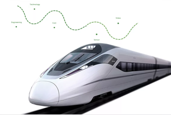 中國通服旗下設計院巡禮：四川