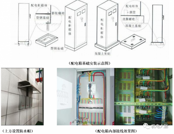 配電盤櫃、母線、橋架配管精品工程安裝做法 配電盤櫃、母線、橋架配管精品工程安裝做法
