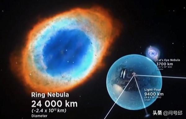 直徑一釐米的地球,同比縮小版可見宇宙依然遠遠大過實際地球 直徑一釐米的地球,同比縮小版可見宇宙依然遠遠大過實際地球