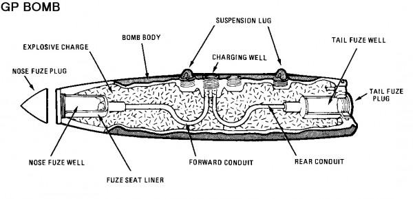 核武器漫談:為什麼原子彈有上限,而氫彈可以做到無限大 核武器漫談:為什麼原子彈有上限,而氫彈可以做到無限大