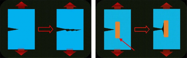 模仿蜘蛛網 NTNU專家創造出具備優秀剛度和韌性的新彈性材料