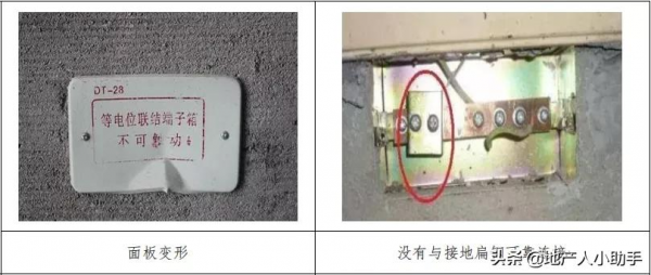 「交房乾貨」房地產企住宅交付優秀做法
