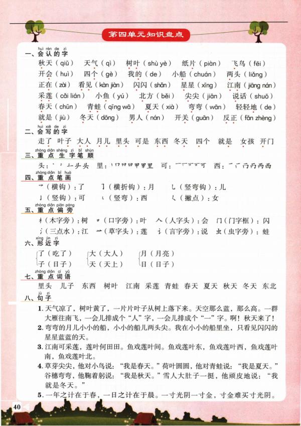 一年級語文上冊：全冊單元知識盤點，拿給孩子學習，進步看得見