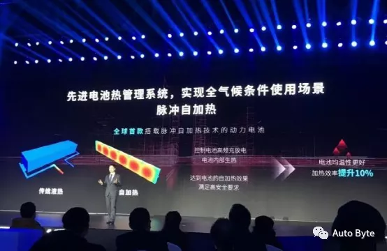 鋰電池「禦寒方案」的難點在哪? 鋰電池「禦寒方案」的難點在哪?