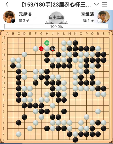 楊冬 | 2021年度十大勺子（下）