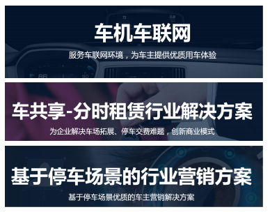 中國智慧停車行業調研分析