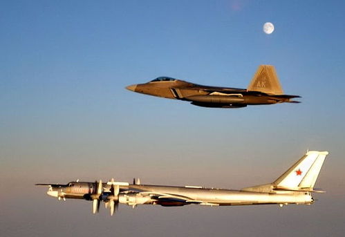 倚天長劍——21世紀初的俄羅斯戰略轟炸機 倚天長劍——21世紀初的俄羅斯戰略轟炸機