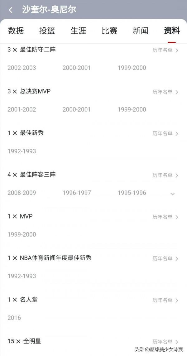 詹科領銜21世紀最偉大的10位球員，6位MVP、5位FMVP遺憾落榜