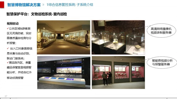 智慧博物館綜合智慧化系統解決方案