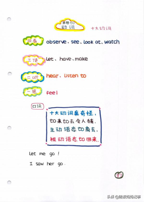 小學學霸必備！英語七大詞性之動詞，語法如此簡單，建議收藏列印