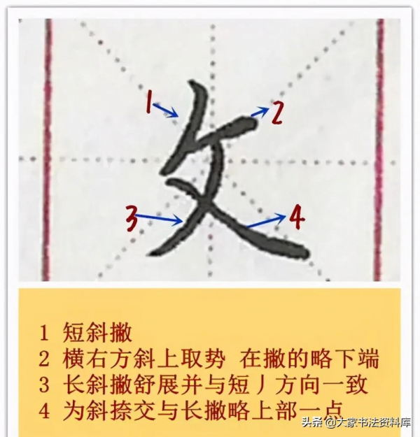 硬筆書法66種偏旁結構細講