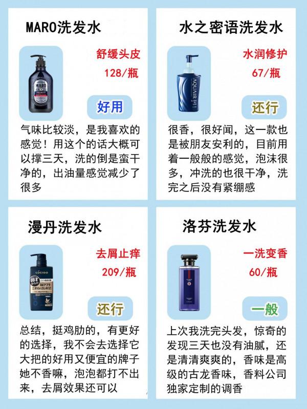 看看有沒有你在用的洗髮水