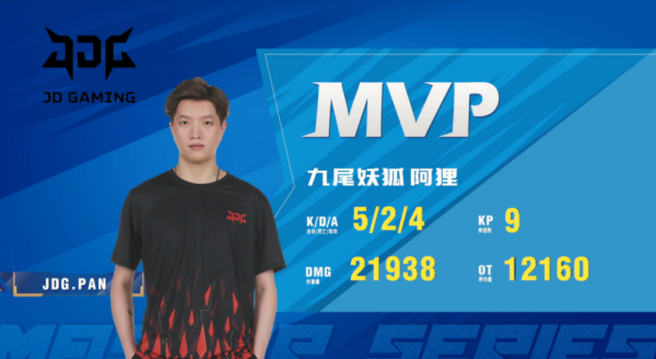 LOL手遊大師賽匯聚了S11冠軍EDG戰隊以及破曉杯冠軍DKG