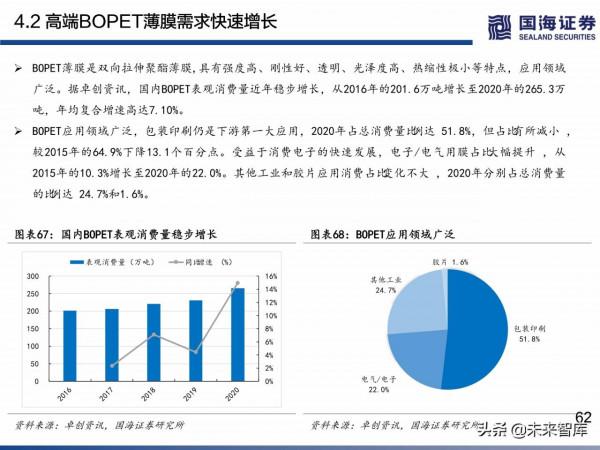 民營煉化行業深度研究:如何看待當前位置的民營煉化 民營煉化行業深度研究:如何看待當前位置的民營煉化