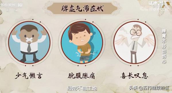 梅核氣,這口“痰”來自於哪兒?要如何應對?是咽炎導致的嗎? 梅核氣,這口“痰”來自於哪兒?要如何應對?是咽炎導致的嗎?