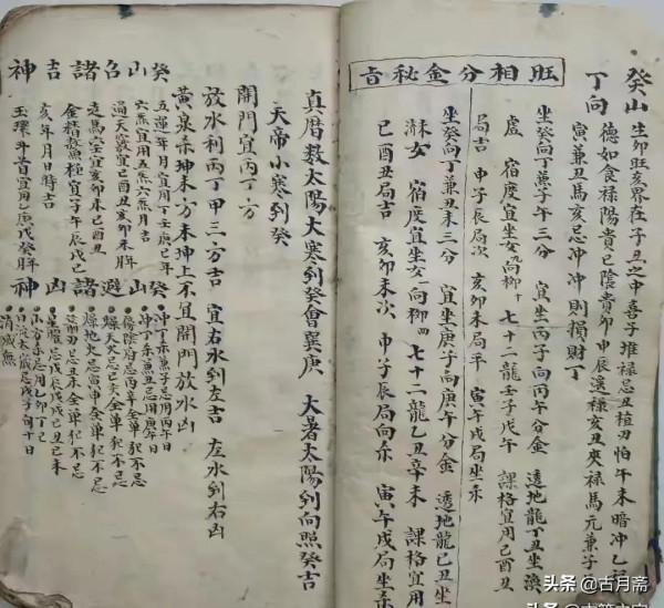 《旺相分金秘旨》