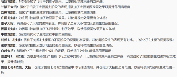 下賽季更新內容，暃的面板琥珀緋影上線，部分英雄技能最佳化