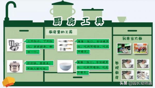 36套幼兒園小、中、大班主題牆設計模板,看到的幼師都收藏了 36套幼兒園小、中、大班主題牆設計模板,看到的幼師都收藏了