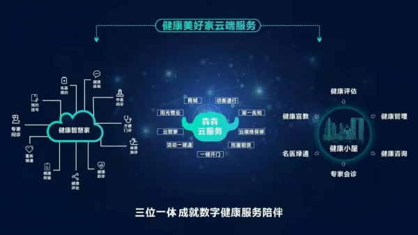 領地的錦囊:結硬寨,打呆仗 領地的錦囊:結硬寨,打呆仗