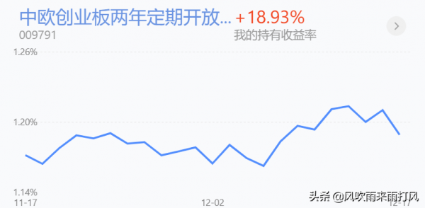 週末重要訊息解讀及白酒醫療新能源大金融操作思路
