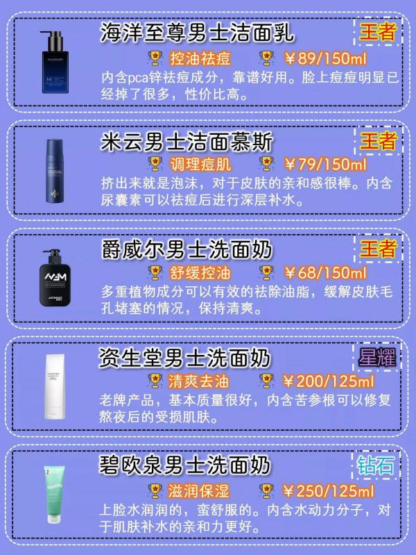 男士洗面奶新賽季，新段位開啟