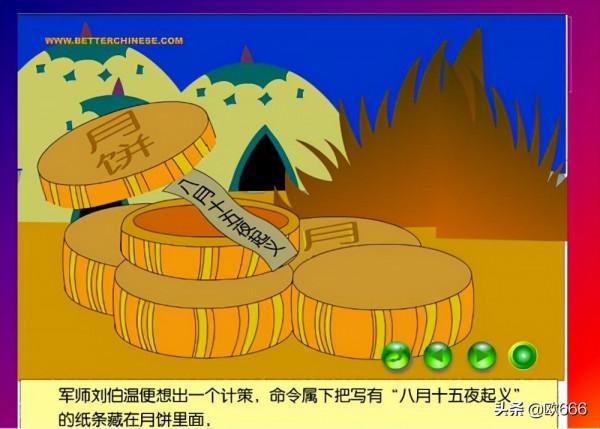 嫦娥奔月~中秋節的由來與傳說，給孩子們講