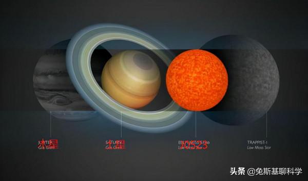 木星能裝下1300多個地球,但這顆行星卻能裝下350個木星 木星能裝下1300多個地球,但這顆行星卻能裝下350個木星